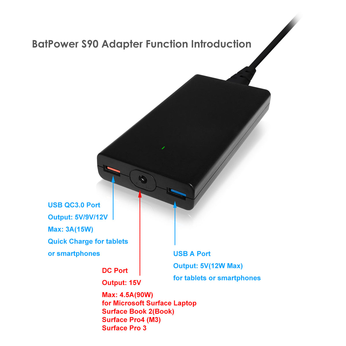 Surface Pro External Battery – BatPower