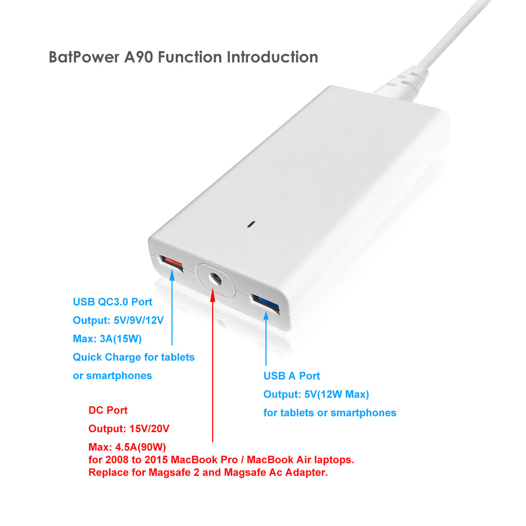 120W Laptop Charger Slim High Power Delivery for Apple MacBook Pro/Air Charger Magsafe 2 Charger 85W 60W 45W Power Supply Ac Adapter A90