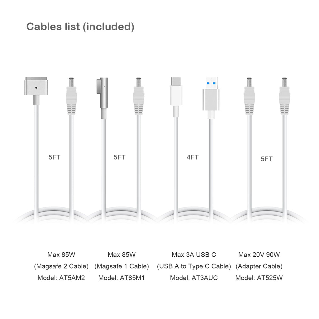 AT13MA 13MA Slim Power Adapter with 130W Power Delivery for Apple 85W Magsafe 2 1 Charger MacBook Pro Air Power Supply for iPhone iPad and more