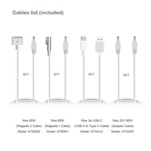 Load image into Gallery viewer, AT13MA 13MA Slim Power Adapter with 130W Power Delivery for Apple 85W Magsafe 2 1 Charger MacBook Pro Air Power Supply for iPhone iPad and more