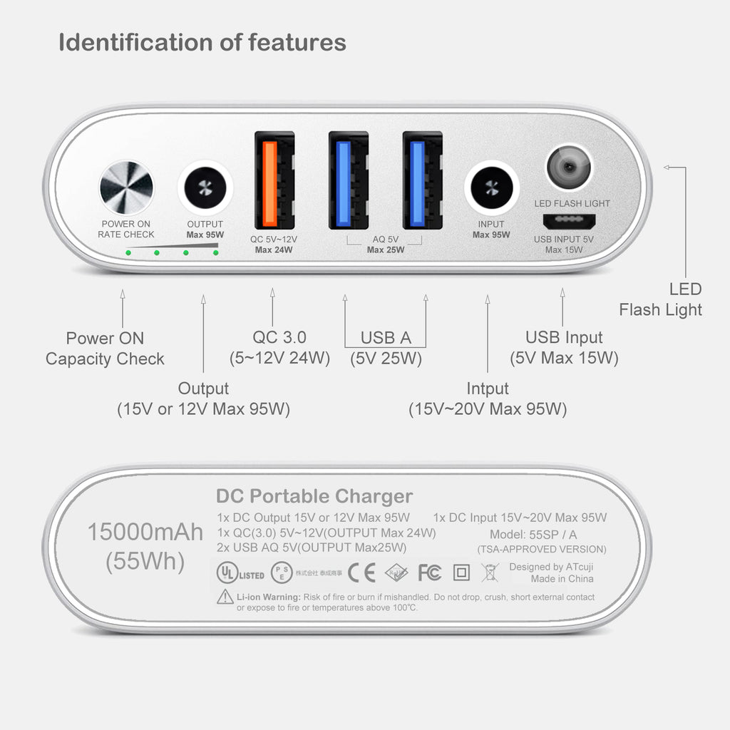 AT15DS 15000mAh Surface Pro Portable Charger 140W Power Delivery for Microsoft Surface Pro Laptop Power Bank Surface Go External Battery iPhone iPad Samsung Galaxy Google Pixel Power Bank-(TSA-Approved)