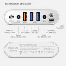 Load image into Gallery viewer, AT15DS 15000mAh Surface Pro Portable Charger 140W Power Delivery for Microsoft Surface Pro Laptop Power Bank Surface Go External Battery iPhone iPad Samsung Galaxy Google Pixel Power Bank-(TSA-Approved)