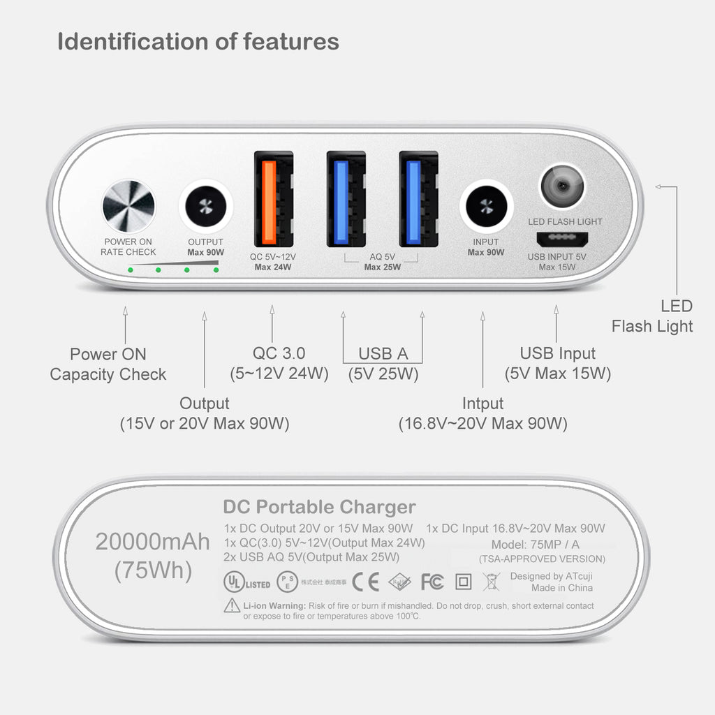 AT20DM 20000mAh Laptop Portable Charger 130W Power Delivery for MacBook Air 13 11 Power Bank Apple iPhone External Battery iPad Samsung Galaxy Google Tablet Smartphone(TSA Approved)