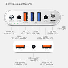 Load image into Gallery viewer, AT20MA 20000mAh External Battery + Adapter 130W Power Delivery for MacBook Air 13 11 Power Bank Apple iPhone External Battery iPad Samsung Galaxy Google Tablet Smartphone(TSA Approved)