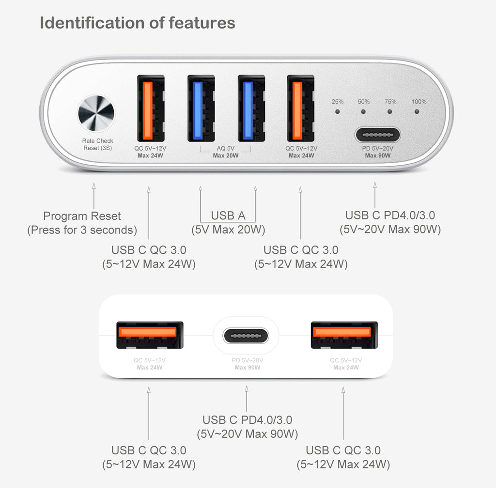 AT20PA 20000mAh USB C External Battery + Adapter 120W 61W Power Delivery for Apple MacBook Pro Air USB C External Battery Microsoft Surface Pro Laptop Portable Charger HP Dell Razer Lenovo Asus laptop tablet (TSA Approved)