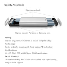 Load image into Gallery viewer, AT20PD 20000mAh USB C Portable Charger 120W 61W Power Delivery for Apple MacBook Air USB-C Power Bank Microsoft Surface USB C External Battery iPhone iPad Samsung Google Tablet Smartphone