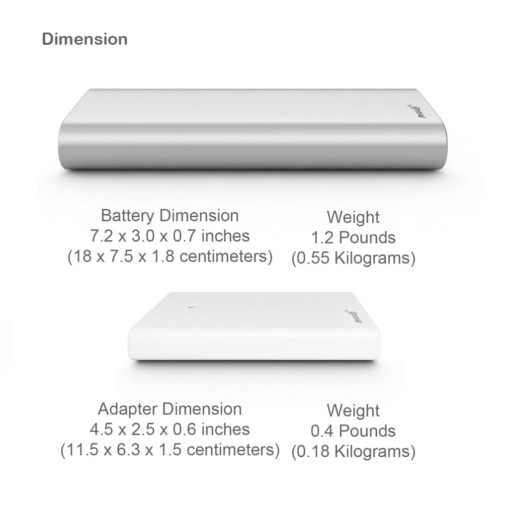 AT26PA 26800mAh USB C External Battery + Slim Charger with 150W 90W 87W Power Delivery for Apple MacBook Pro Air USB C External Battery Microsoft Surface Pro Laptop Portable Charger HP Dell Razer Lenovo Asus laptop tablet (TSA Approved)