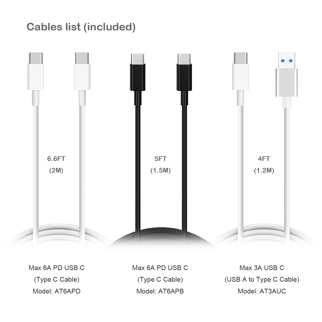 AT20PD 20000mAh USB C Portable Charger 120W 61W Power Delivery for Apple MacBook Air USB-C Power Bank Microsoft Surface USB C External Battery iPhone iPad Samsung Google Tablet Smartphone