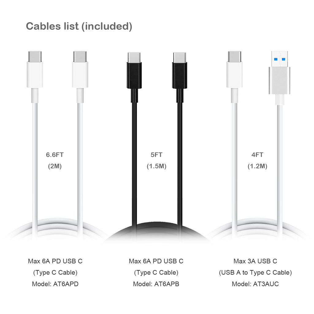 AT13PC Laptop USB C Car Charger with 130W 90W Power Delivery for Apple MacBook Pro Air USB C Car Charger Microsoft Surface Pro HP Dell Razer Lenovo Asus Laptop Car Charger