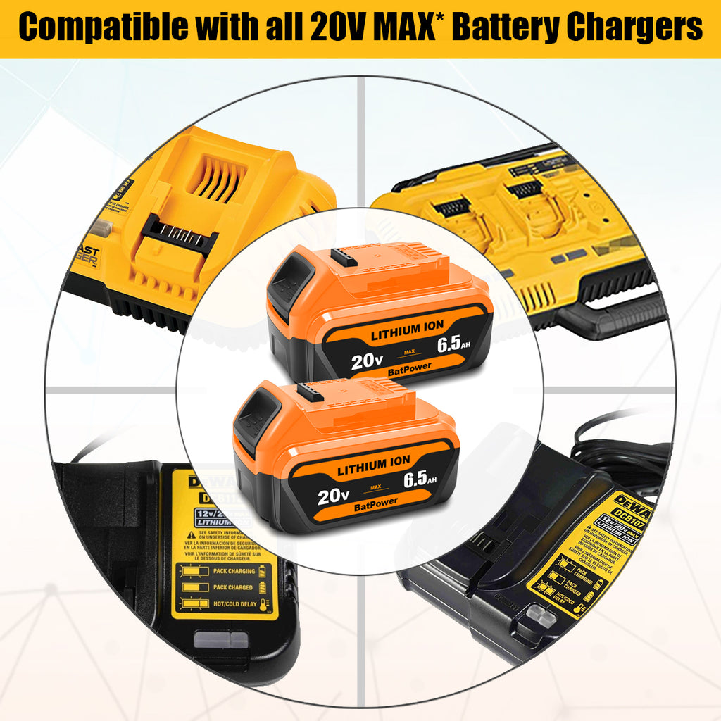 20V 6.5Ah DCB204 Battery Replacement for Dewalt 20V MAX 4.0Ah Battery DCB204 Compatible with Dewalt 20v Max DCD/DCF/DCG/DCS Tools Battery 4Ah 3Ah 2AH