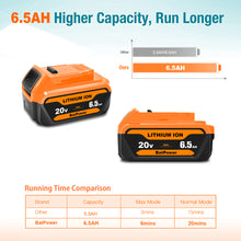 Load image into Gallery viewer, 20V 6.5Ah DCB204 Battery Replacement for Dewalt 20V MAX 4.0Ah Battery DCB204 Compatible with Dewalt 20v Max DCD/DCF/DCG/DCS Tools Battery 4Ah 3Ah 2AH