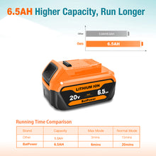 Load image into Gallery viewer, 20V Max 6.5Ah Lithium Ion Battery for Dewalt 20V Max 5.0Ah Battery DCB205-2 Dewalt DCD/DCF/DCG/DCS tools 20v Max XR Battery 5.0Ah 4.0Ah 3.0Ah