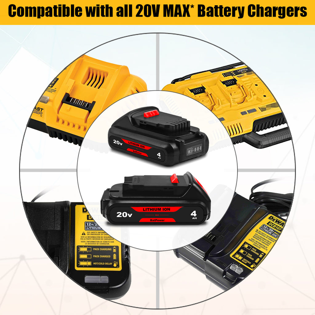 20V MAX 4.0Ah DCB201 Compact Battery Replacement for Dewalt 20V Compact Battery 1.5Ah DCB201 1.0Ah 2.0Ah 2.5Ah 3.0Ah Dewalt 20V Max Compact Battery