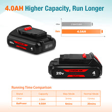 Load image into Gallery viewer, 20V MAX 4.0Ah DCB201 Compact Battery Replacement for Dewalt 20V Compact Battery 1.5Ah DCB201 1.0Ah 2.0Ah 2.5Ah 3.0Ah Dewalt 20V Max Compact Battery