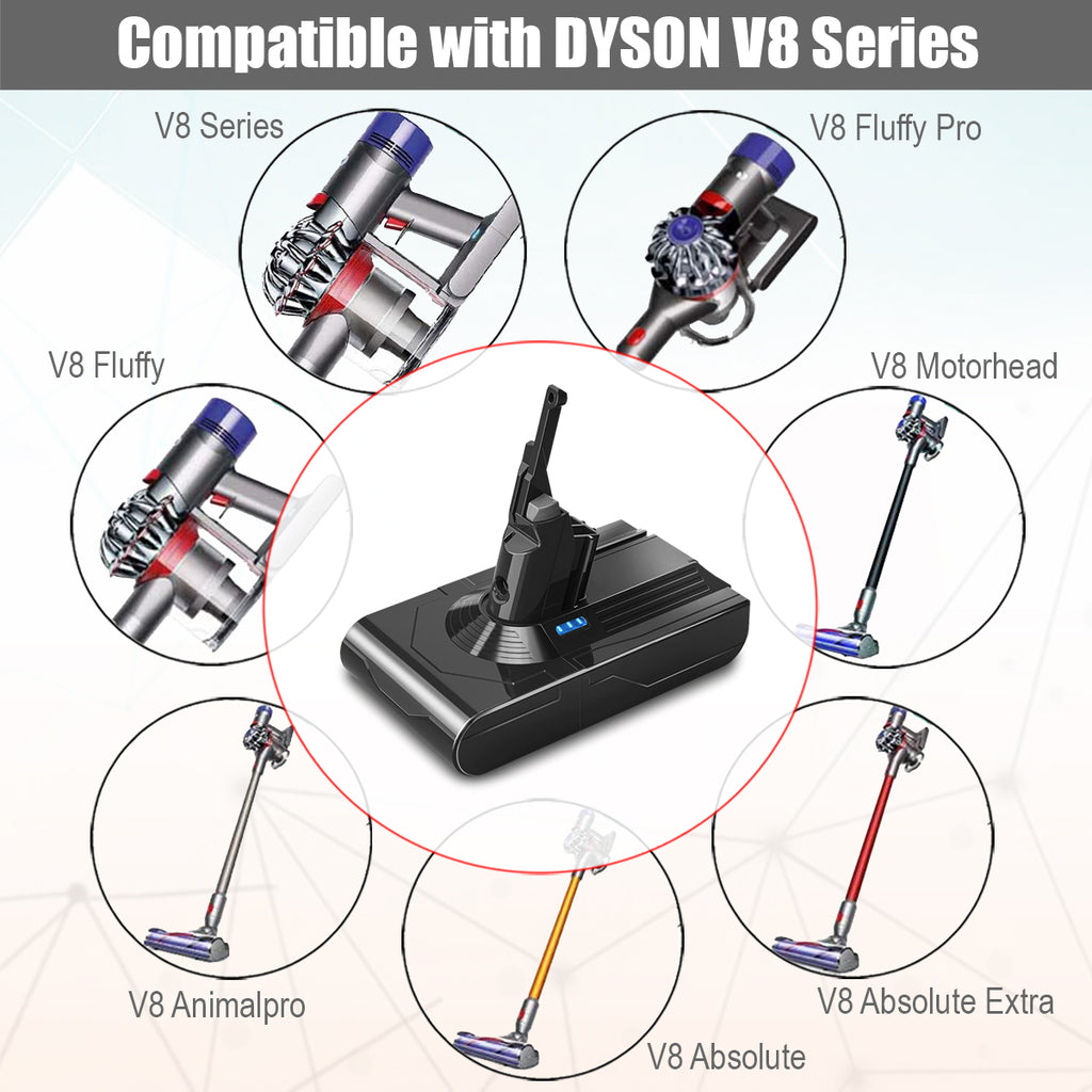 21.6V 6500mAh 140Wh Lithium Battery Replacement for Dyson V8 Vacuum Battery SV10 Handheld Cordless Cleaner 21.6V 2800mAh 65Wh 967834-05 V8 967834-08