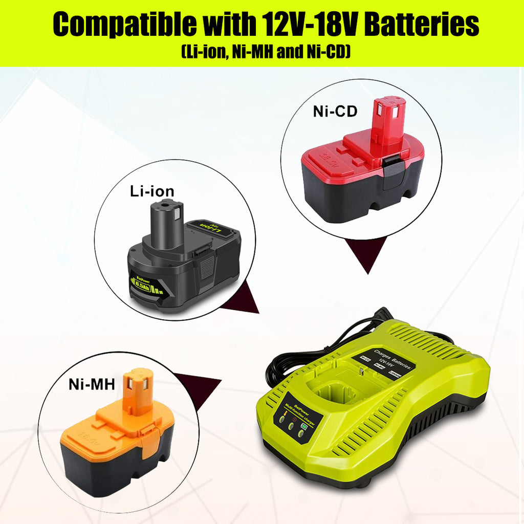 P117 18V Lithium Battery Rapid Charger Replacement for Ryobi 18V ONE+  Battery Charger P117 P118, Compatible with Ryobi 18V 6Ah 5Ah 4Ah 3Ah 2Ah 1.5Ah Battery Fast Charger