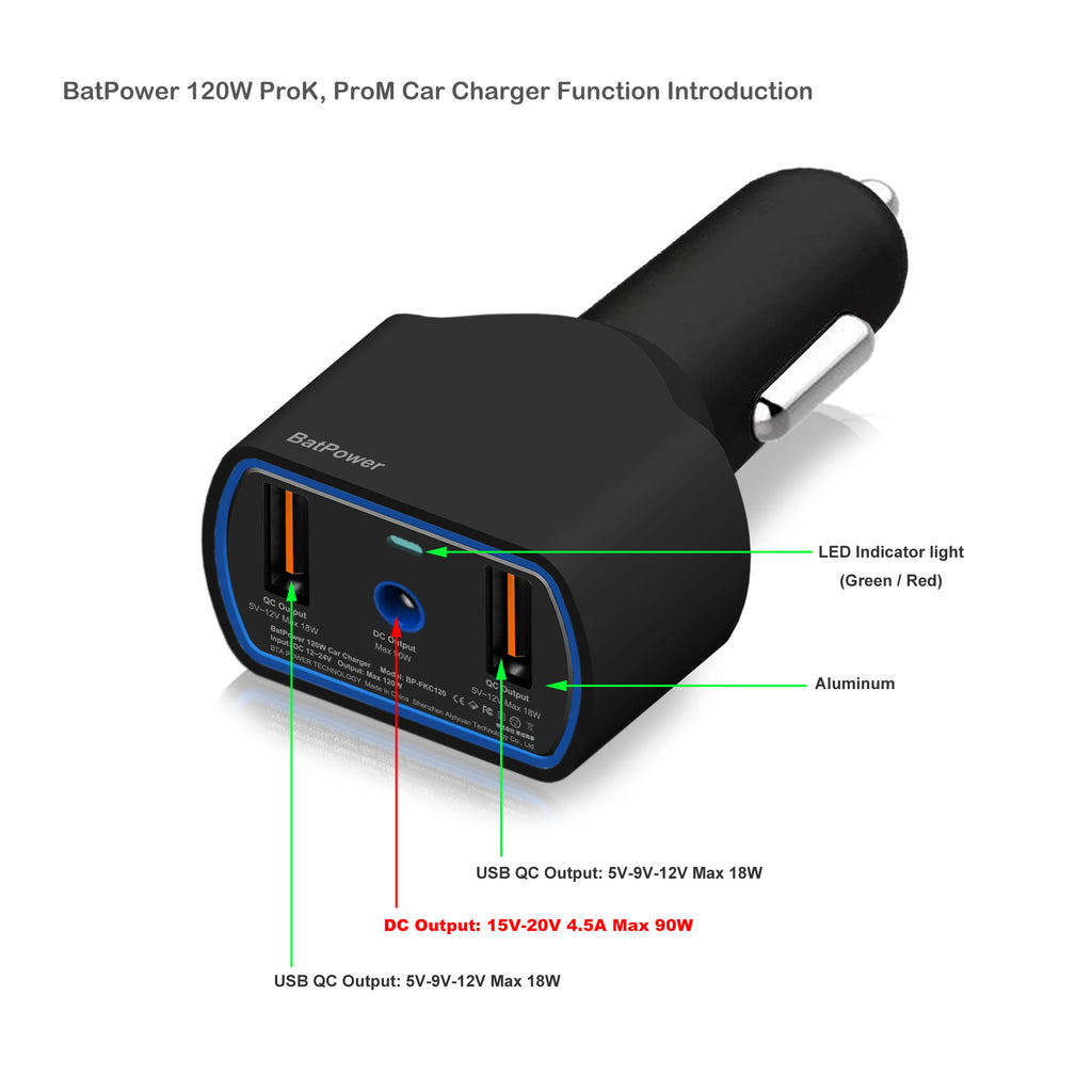 120W BatPower ProK Electric Reel Battery Car Charger for Banax Kaigen Electric Reel Fishing Battery Car Charger Auto Vehicle Charger DC 12v-24v