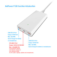 Load image into Gallery viewer, USB-C Laptop Charger 120W Slim High Power Delivery for Apple MacBook Pro Air USB-C Charger 87W 67W 61W 30W Power Supply Ac Adapter P120W