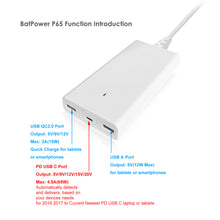 Load image into Gallery viewer, 90W 65W USB-C Laptop Charger for Apple MacBook Pro Air HP Spectre X360 Envy Surface book 2 Lenovo Yoga Thinkpad Dell XPS Razer Blade Stealth Asus LG Acer 90W USB C Laptop Power Supply Ac Adapter