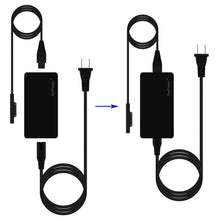 Load image into Gallery viewer, S65 65W Slim Surface Charger for Microsft Surface Pro Laptop Book Go Power Supply Adapter with dual QC USB Ports Fast Charge for Tablet &amp; Smartphone.