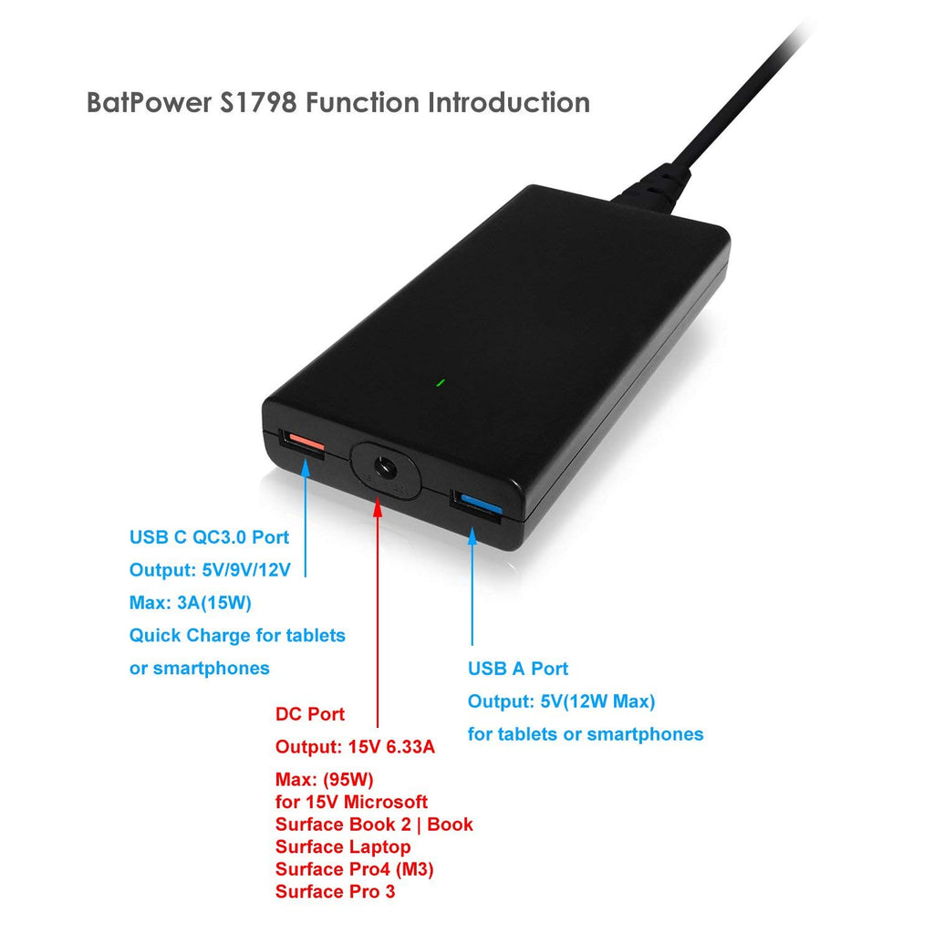 S90 90W Slim Surface Charger for Microsft Surface Pro Laptop Book Go Power Supply Ac Adapter with dual QC USB Ports Fast Charge for Tablet Smartphone.