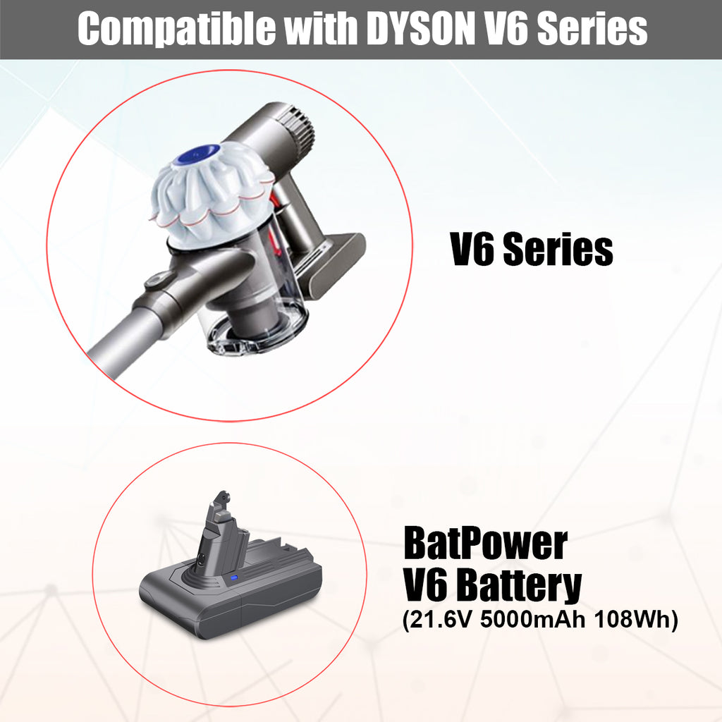 21.6V 6500mAh 140Wh Battery Replacement for Dyson V6 Vacuum Animal Absolute Motorhead DC58 DC59 DC61 DC62 DC72 DC74 SV03 SV04 SV05 SV06 SV07 SV09