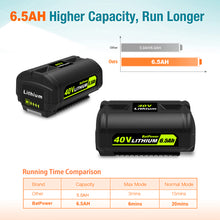 Load image into Gallery viewer, 6.5AH 40V OP4040 OP40404 Lithium Battery for Ryobi 40V Battery 4.0Ah Compatible with Ryobi 40v 3.0Ah OP40301 2.6Ah OP40261 2.0Ah OP40201 Battery