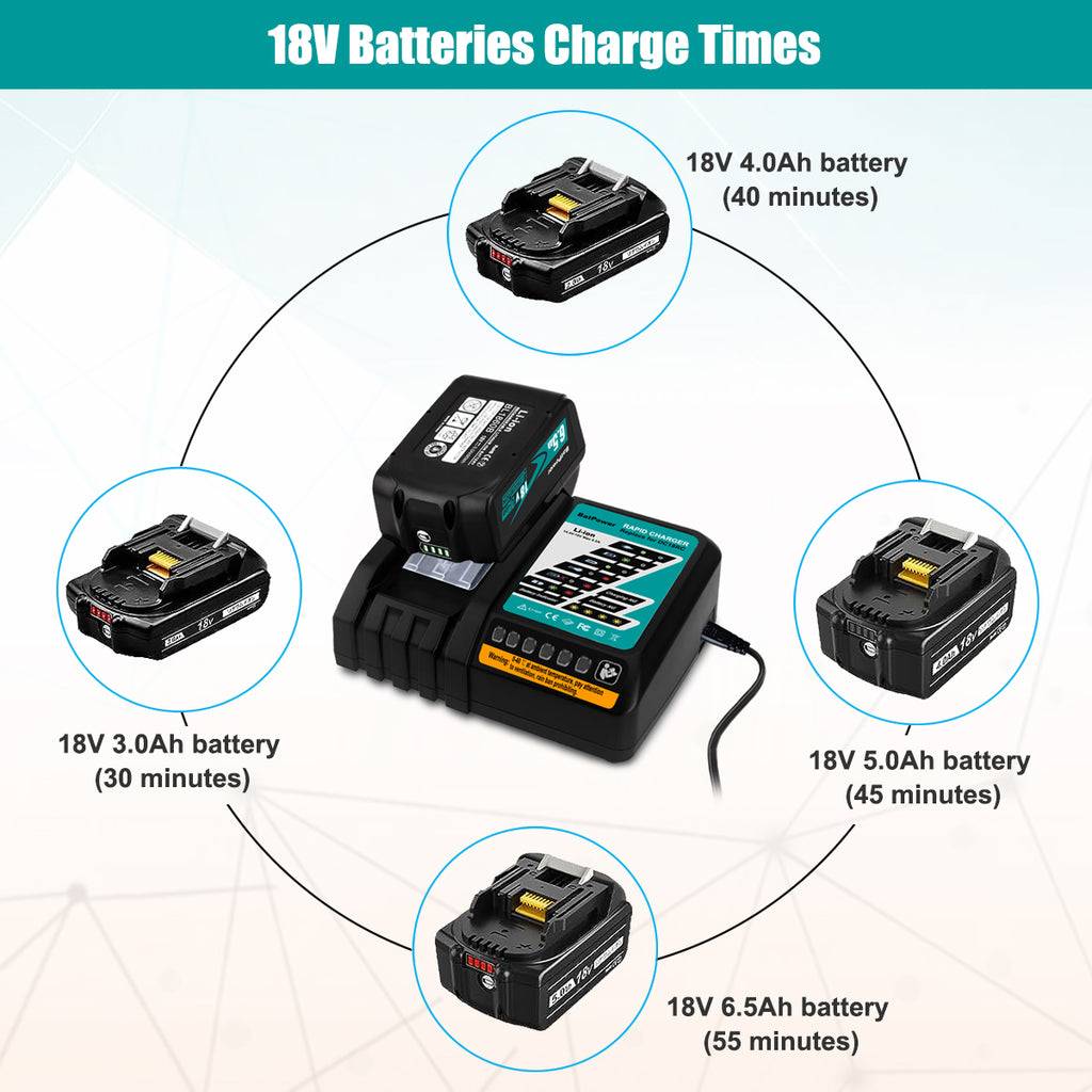 6.5Ah BL1860B 18V Lithium Battery with Charger Combo for Makita 18 Volts Battery and Charger Kit DC18RC 18V 6Ah 5Ah 4Ah 3Ah BL1850B BL1840B BL1830B