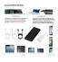 BatPower 40000mAh PD 87W with 120W PD Charger, Power Delivery External Battery Power Bank Portable Charger Bundle for USB C MacBook Pro/Air Apple Laptop iPad iPhone 11 Pro X XS Max 8... (PDE3 / 148Wh)