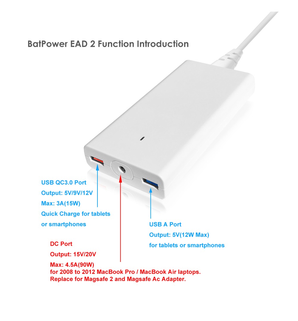 BatPower 148Wh ProE 2 EX10B 40000mAh Power Bank External Battery How To Hotwire A Cart With An Apple Charger