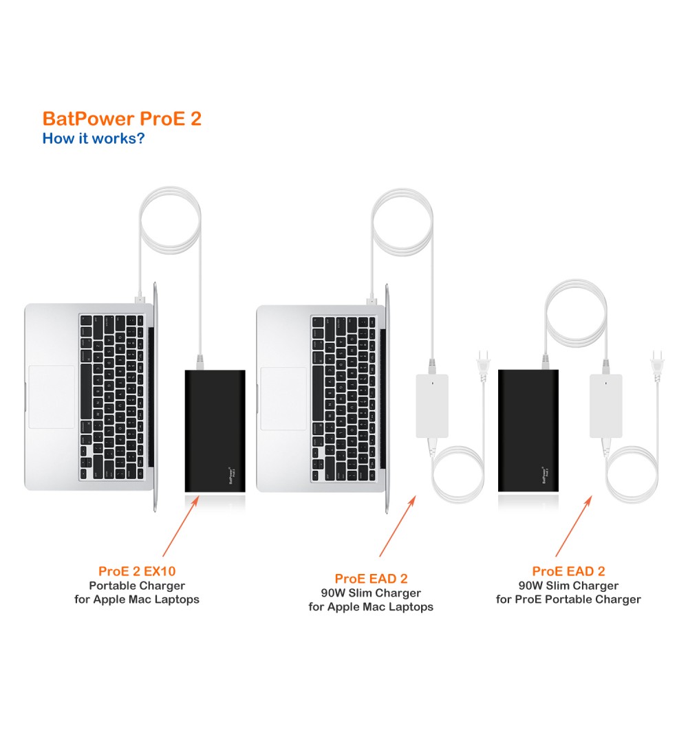 BatPower 26800mAh External Battery Power Bank for Apple Macbook Pro Air 06~2015 